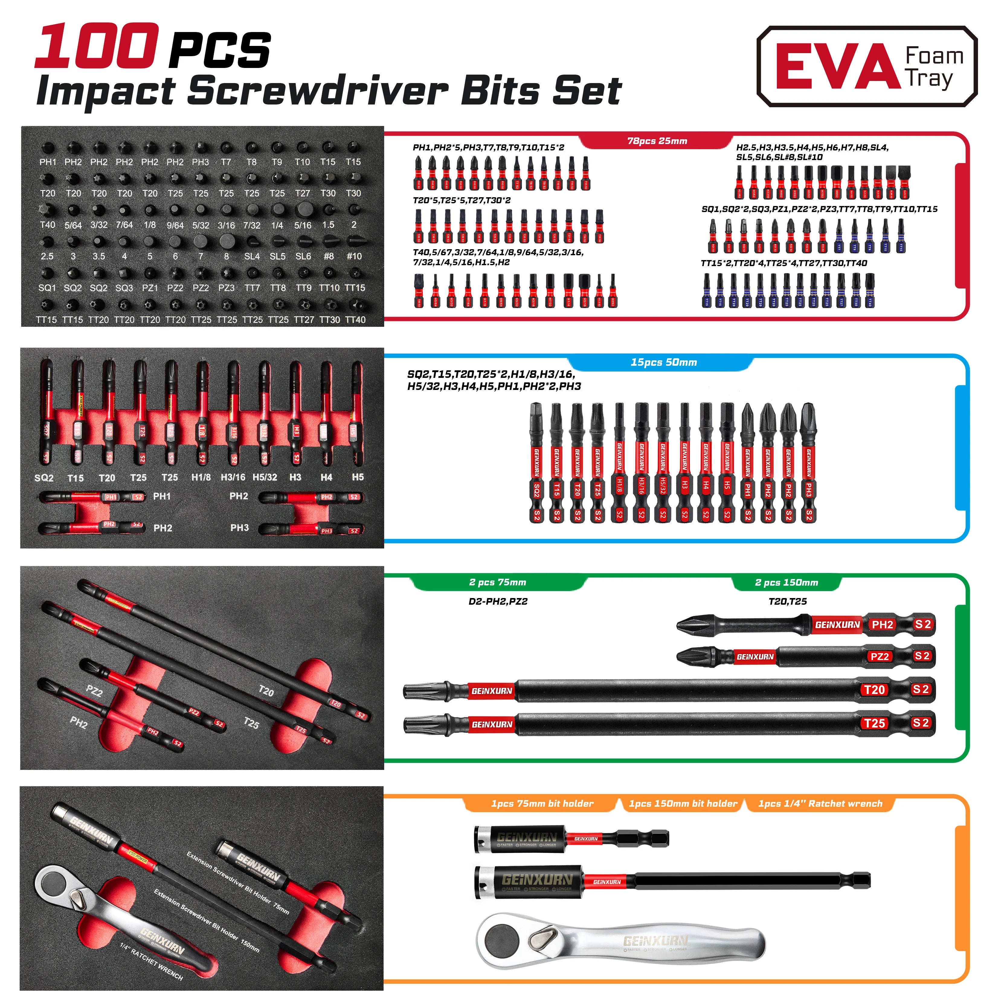 100pcs Screwdriver Bit Tool Kit | Impact Driver Bits FixEdge 3"/6" Bit Holder for DIY Power Tools