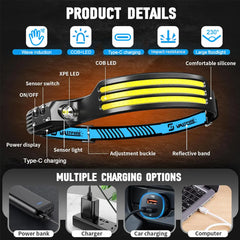 LED Sensor Headlamp Built-in Battery 270°Bright Beam by Snagg A Headlamp
