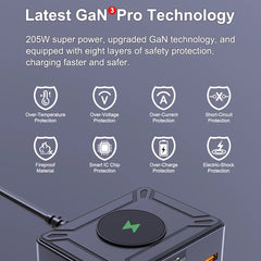 Digital Display USB C Fast Charging Station with PD 100W by Snagg A Charging Station