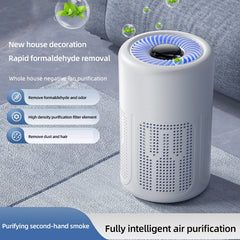 Compact HEPA Desktop Air Purifier | Negative Ion & Formaldehyde Neutralization