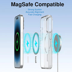Magnetic Transparent iPhone Case | Magsafe Compatible – iPhone 13 to 16 Pro Max