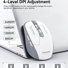 Dual Mode Wireless Mouse – Bluetooth & 2.4G Connection for PC & Tablet by Snagg A Gaming Mouse