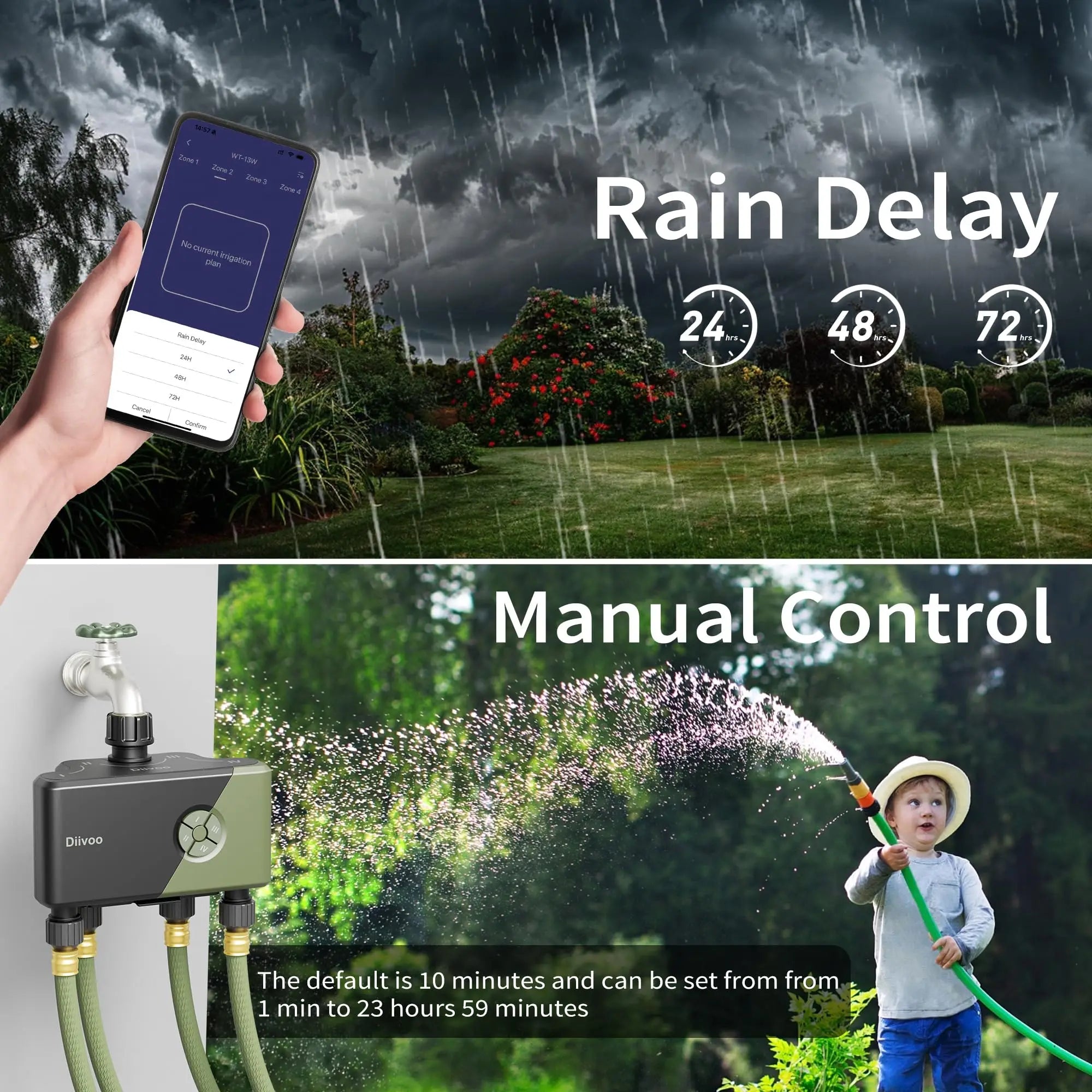 Smart 4-Zone WiFi Water Timer