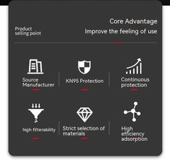Gas Mask Filter Cartridges by Snagg A Filter Cartridges