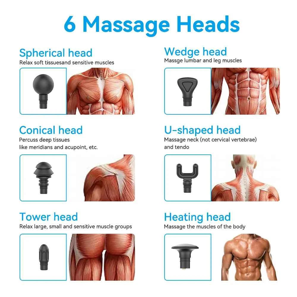 Fascia Portable Muscle Massage Gun 15kg 3 Gear 3200rpm with 6 Massage Heads