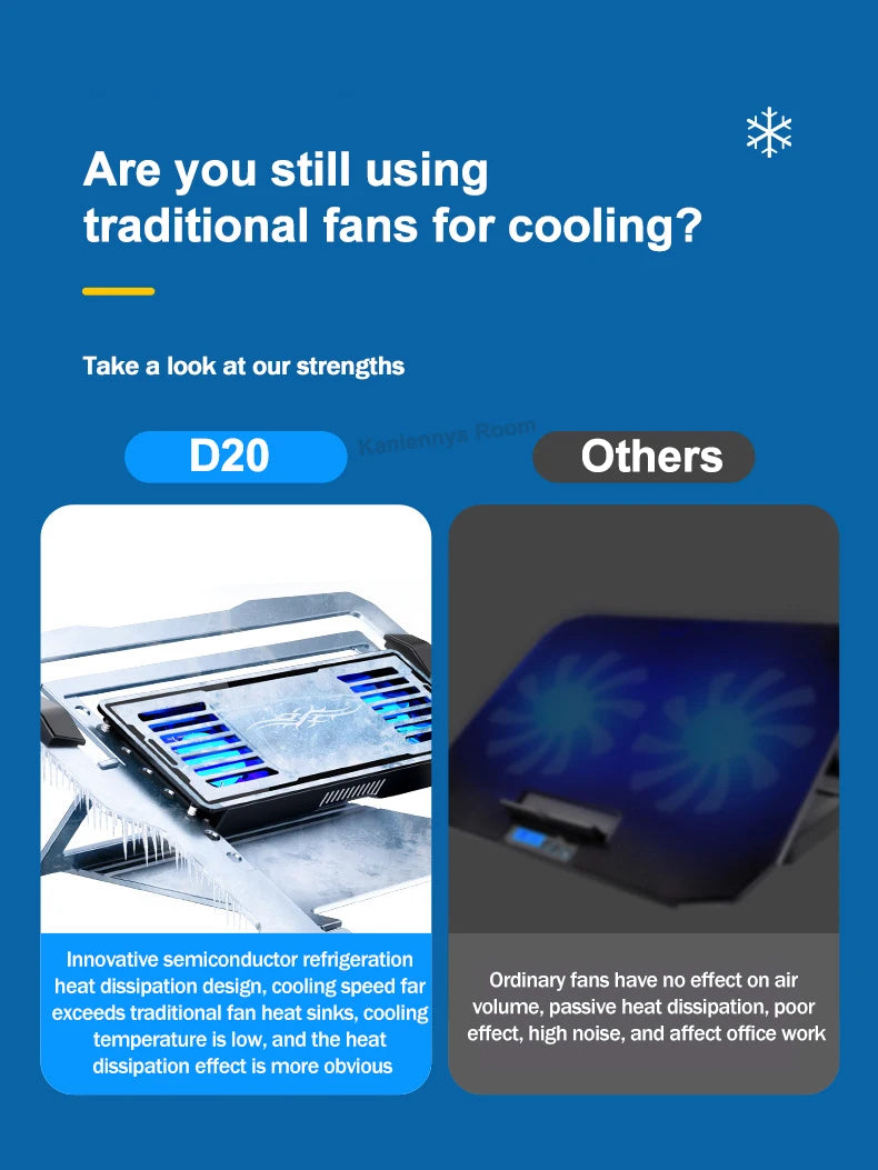 Laptop Cooling Pad with 4 Adjustable Angles for 11″–17.3″ Notebooks & Tablets by Snagg A Cooling Pad