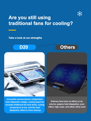 Laptop Cooling Pad with 4 Adjustable Angles for 11″–17.3″ Notebooks & Tablets by Snagg A Cooling Pad