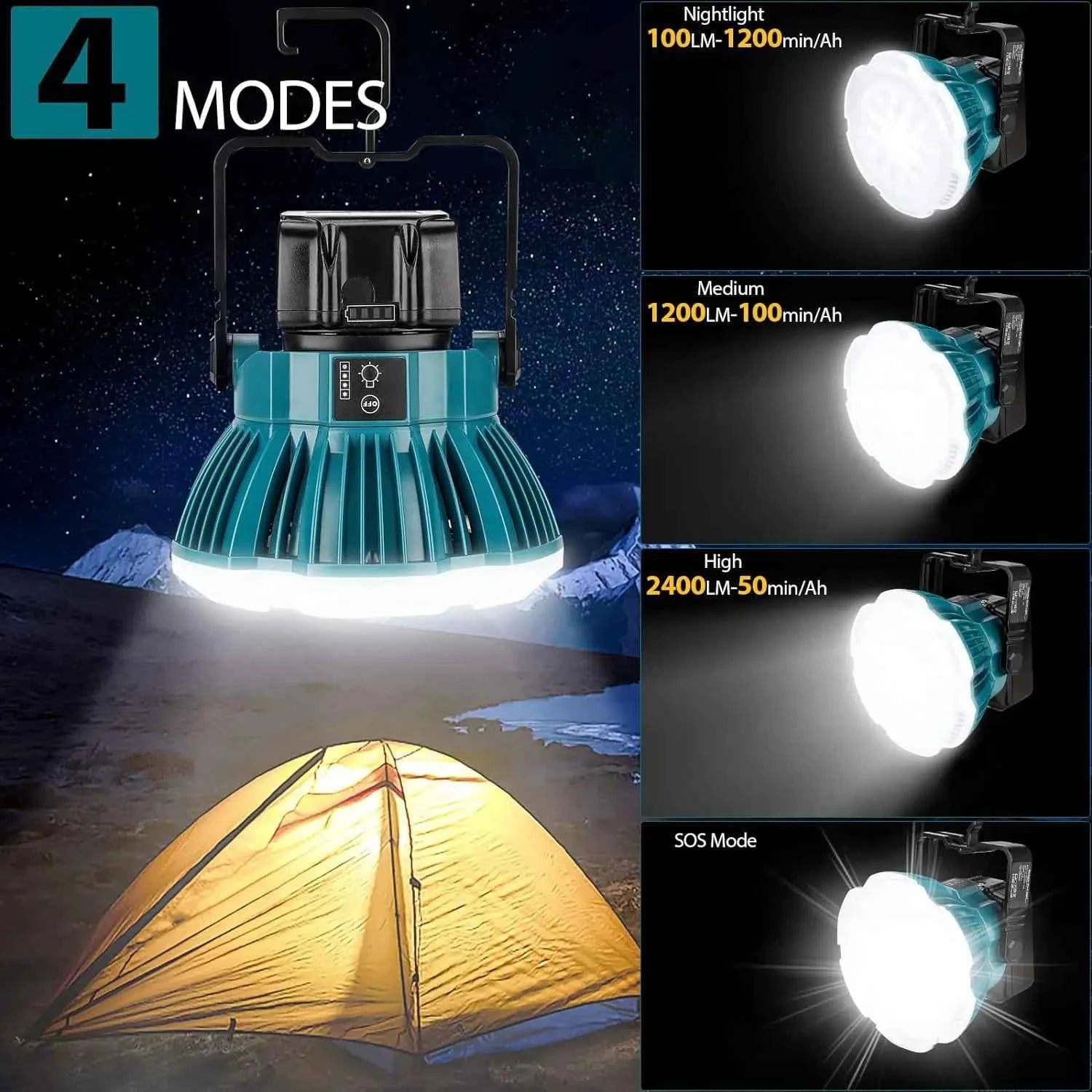 24W LED work light for Makita batteries – image 5