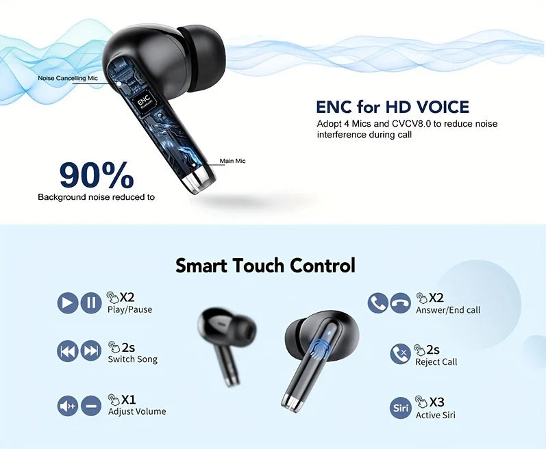 ANC Wireless Earbuds – Bluetooth 5.3 TWS Earphones with 40dB Noise Cancelling by Snagg An EarBud
