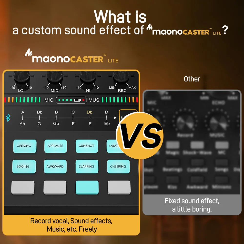 Sound Card & Microphone Set – Audio Interface with Condenser Mic for Live Streaming & Recording by Snagg An Audio Mixer