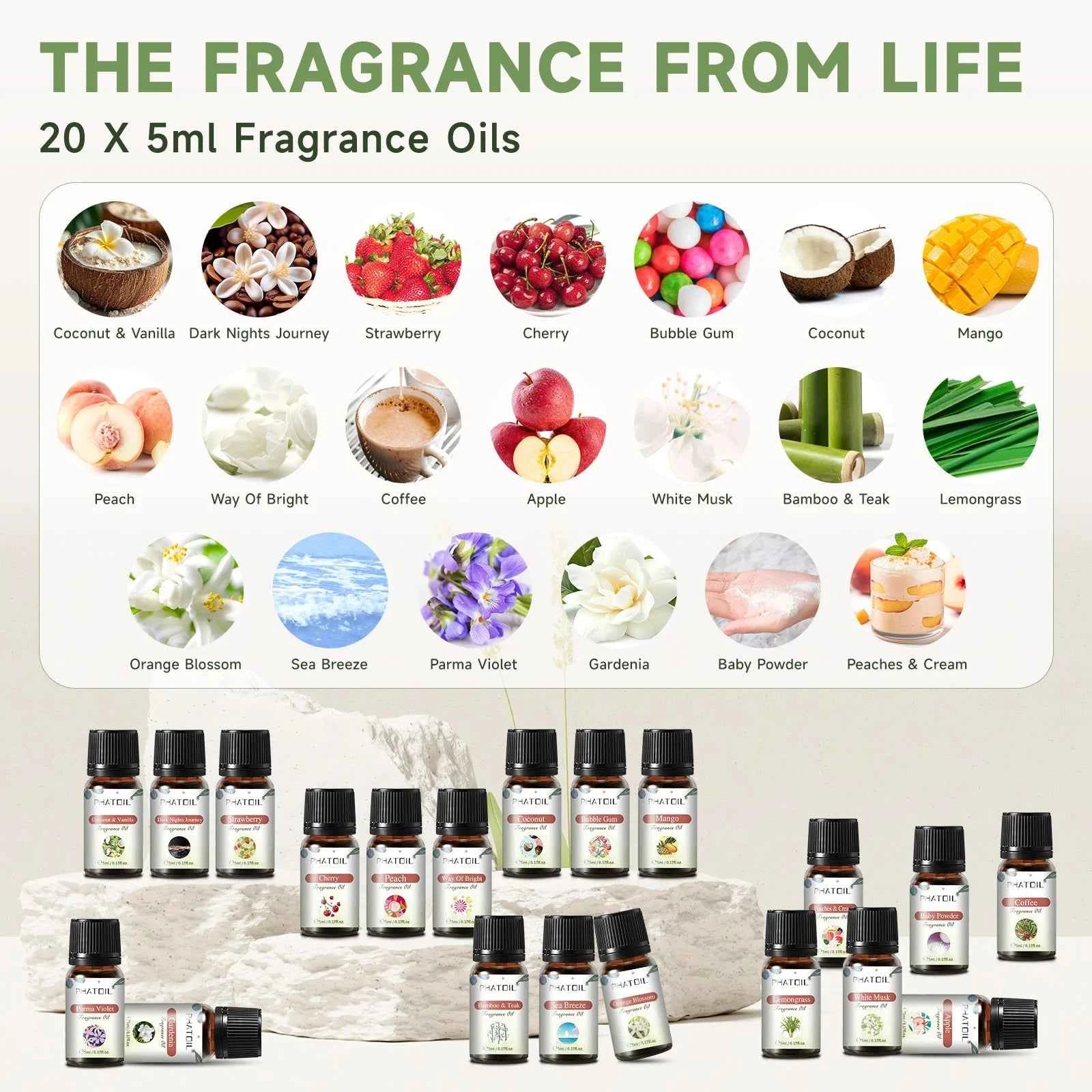 20 Piece Signature Fragrance Collection – Premium 5ml Aroma Diffusion Set for Home, Car & Crafting