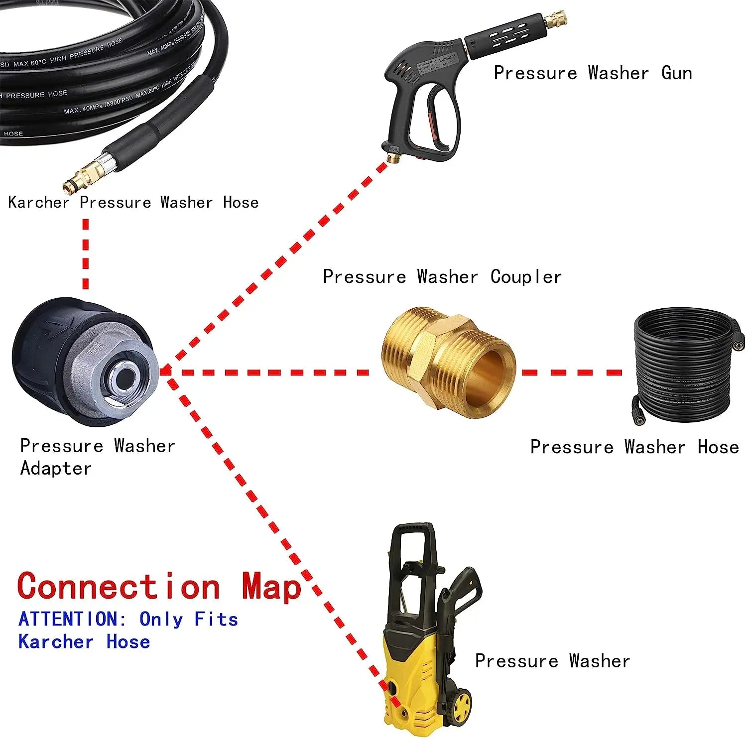 4000 PSI Spray Gun with Nozzles & Foam Lance Kit by Snagg A Foam Cannon