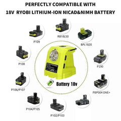 LED spotlight and USB power source for Ryobi 18V batteries – image 4