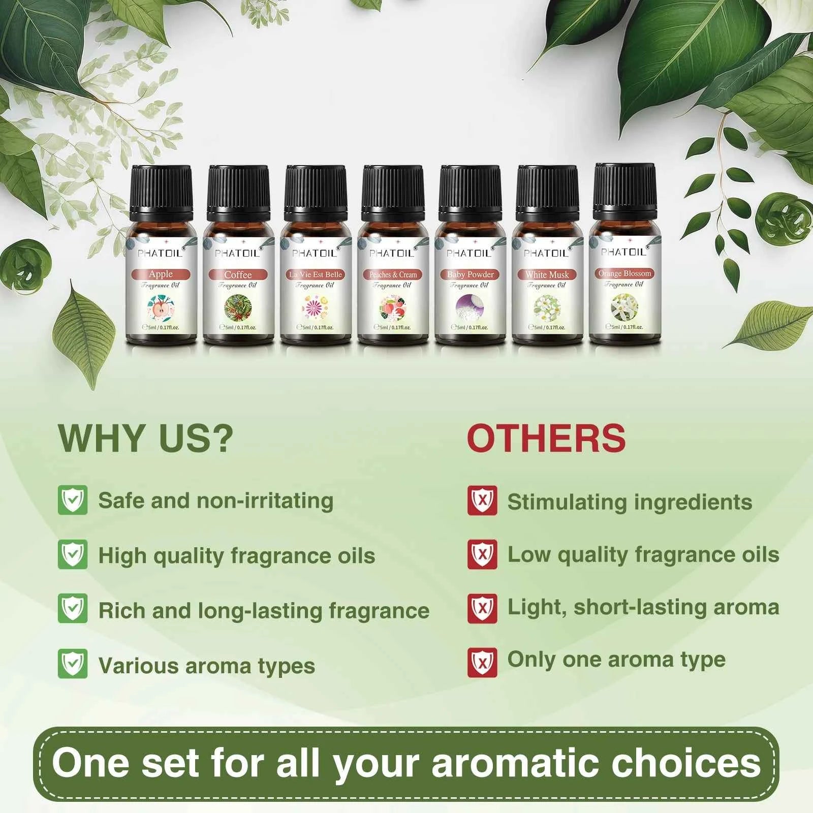 20 Piece Signature Fragrance Collection – Premium 5ml Aroma Diffusion Set for Home, Car & Crafting