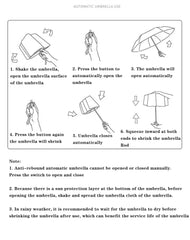 Cute Dinosaur Umbrella by Snagg An Umbrella