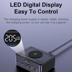 Digital Display USB C Fast Charging Station with PD 100W by Snagg A Charging Station