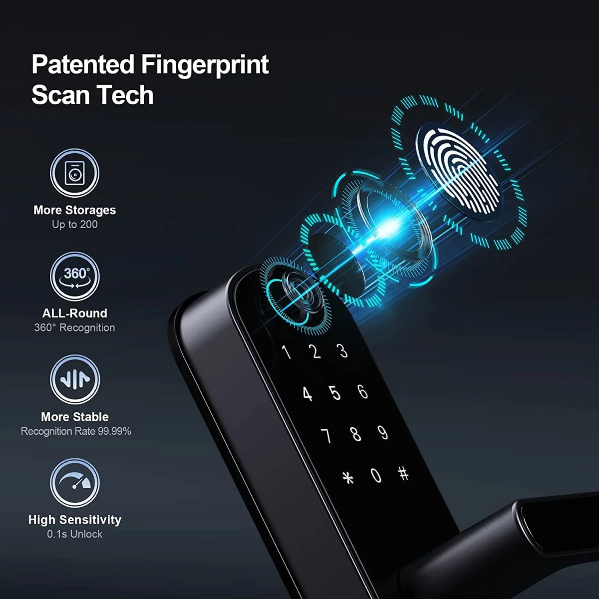 Smart Fingerprint Door Lock – WiFi Keyless Entry with Touchscreen by Snagg A Smart Door Lock