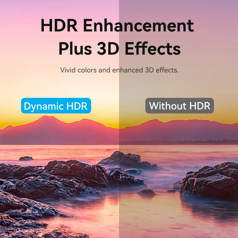 8K@60Hz / 4K@120Hz HDMI 2.1 Switch 3-in-1-out – For Xbox, PS5/4/3, Set-Top Boxes & Blu-ray