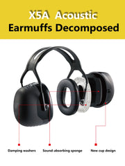 Adjustable Ear Defenders 40db Earmuffs by Snagg An Earmuff