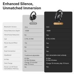 Wireless Headphones | Bluetooth 6.0 Over-Ear Noise Cancelling Headset by Snagg A Headphone