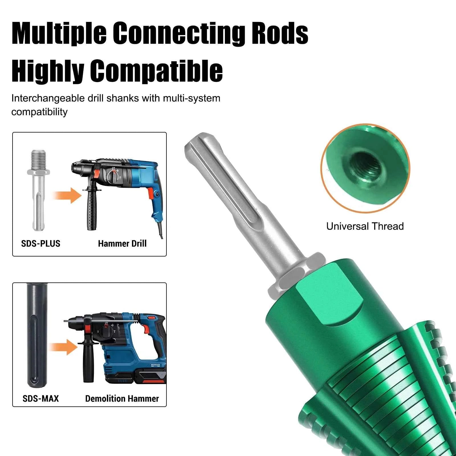 Heavy Duty Firewood Splitter Bit | Detachable Anti Stuck Log Splitting Auger
