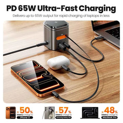 80W 6-in-1 GaN Charging Station | MagSafe 15W + PD 65W + Retractable 60W Cable Wireless Charger MacBook iPhone