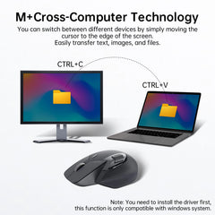 MT760 Series Multi-Device Wireless Mouse | M+ Cross Computer Technology & Ergonomic Laser Precision