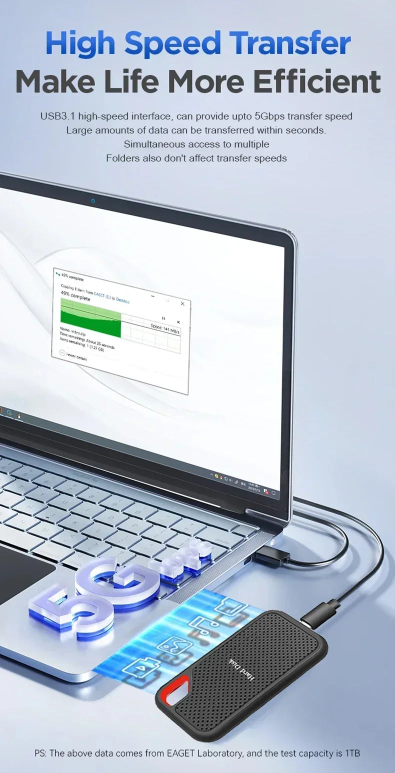 Portable SSD 1TB/2TB High Speed External for Laptops, Phones & Mac Devices by Snagg An External