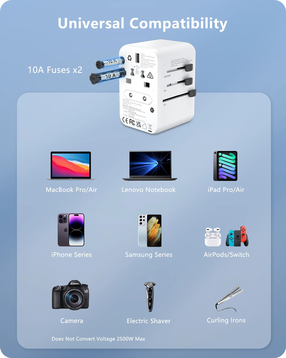 65W/100W GaN International Travel Adapter with 2USB 3 Type C by Snagg A Travel Adapter