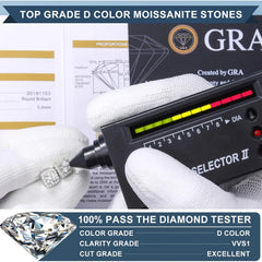 0.5–2CT Moissanite Fang Stud Earrings