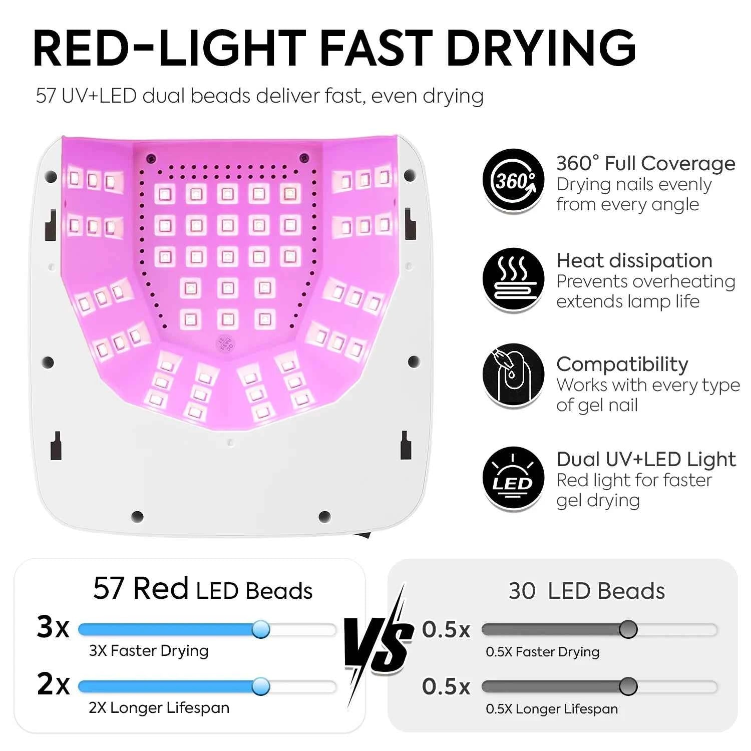 180W High Power Cordless UV/LED Nail Station – 57-LED Wireless Professional Drying Lamp