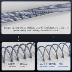 8K HDMI 2.1 Fiber Optic Cable – Supports 8K@60Hz & 4K@120Hz by Snagg An HDMI Cable