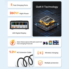 260W GaN Desktop USB-C Charger | Digital Display 140W PD3.1 PPS QC4.0 Fast Charger Laptop Tablet Phone