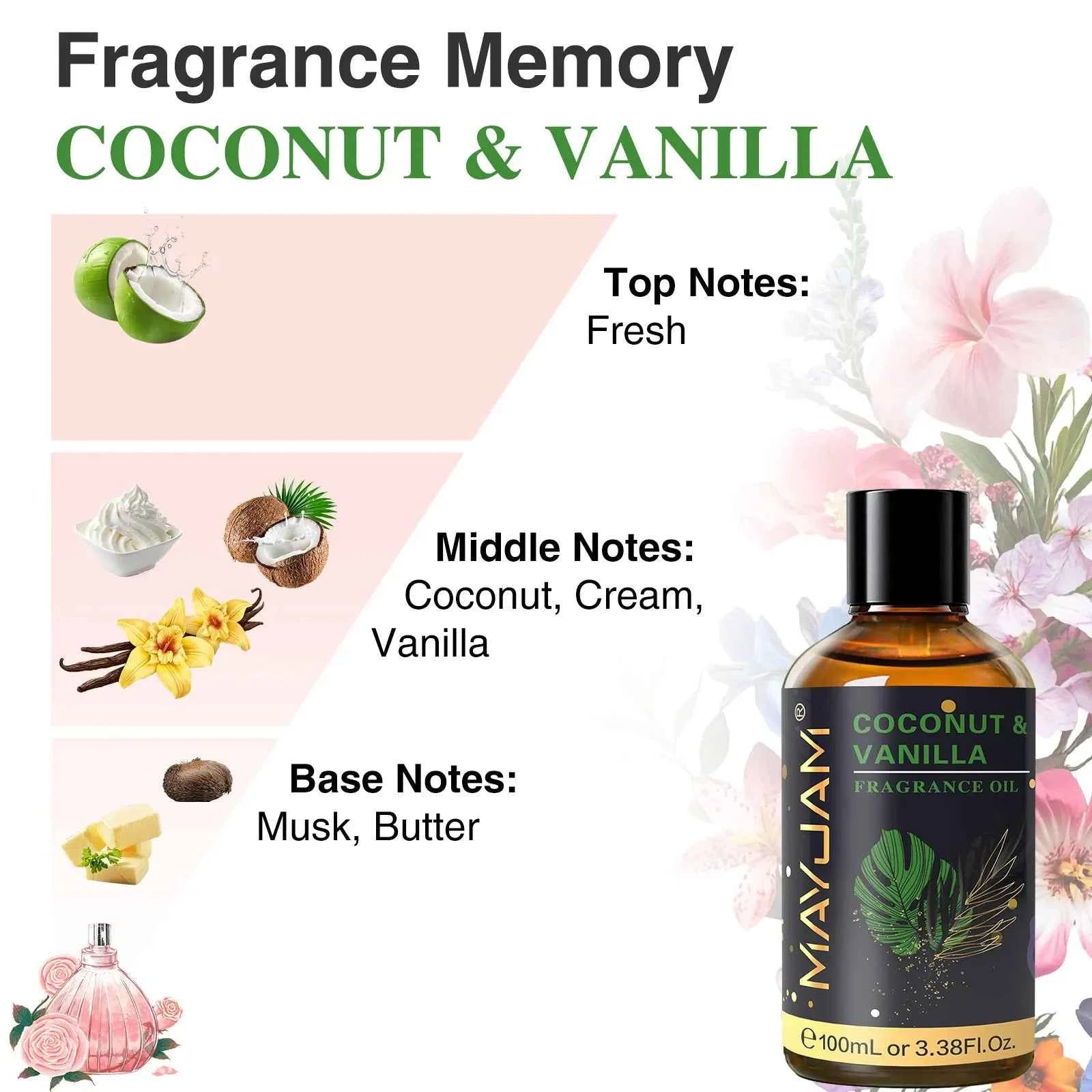 Aromatherapy Essential Oil for Reed Diffuser Air Freshener - 45 Variant
