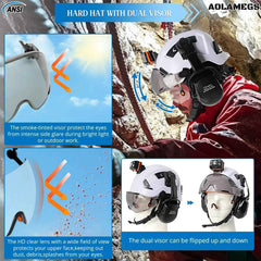 Construction safety helmet with head lamp and mounted earmuffs – image 4