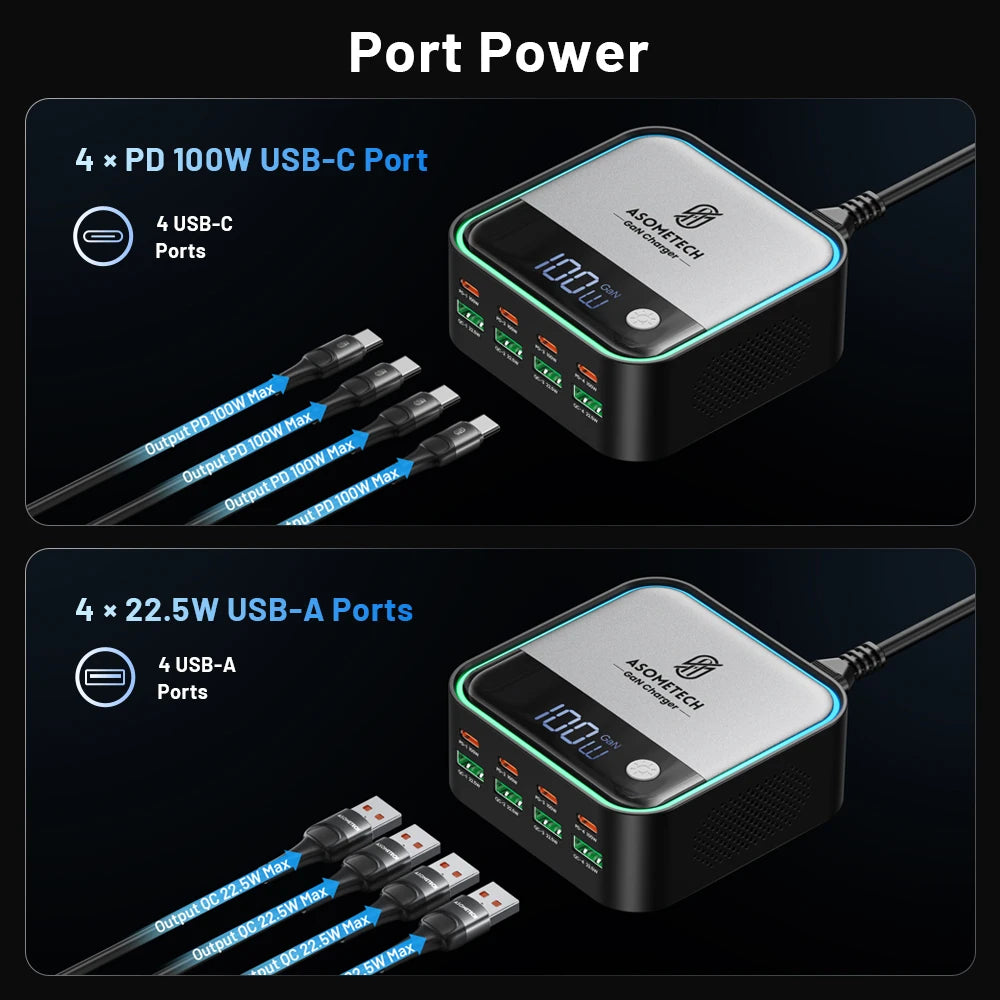 GaN USB-C 8-Port Mini Desktop Charger | Ambient LED 4× 100W PD PPS Fast Charger Laptop Phone