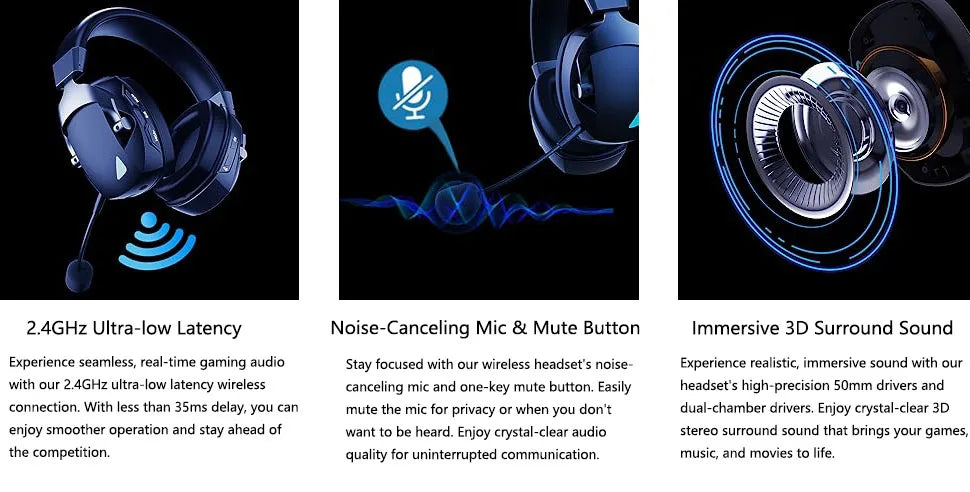 Wireless Gaming Headset with Detachable Noise Cancelling Microphone,2.4G Bluetooth-USB-3.5mm Wired Jack 3 Modes