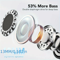 ANC Wireless Earbuds – Bluetooth 5.3 TWS Earphones with 40dB Noise Cancelling by Snagg An EarBud