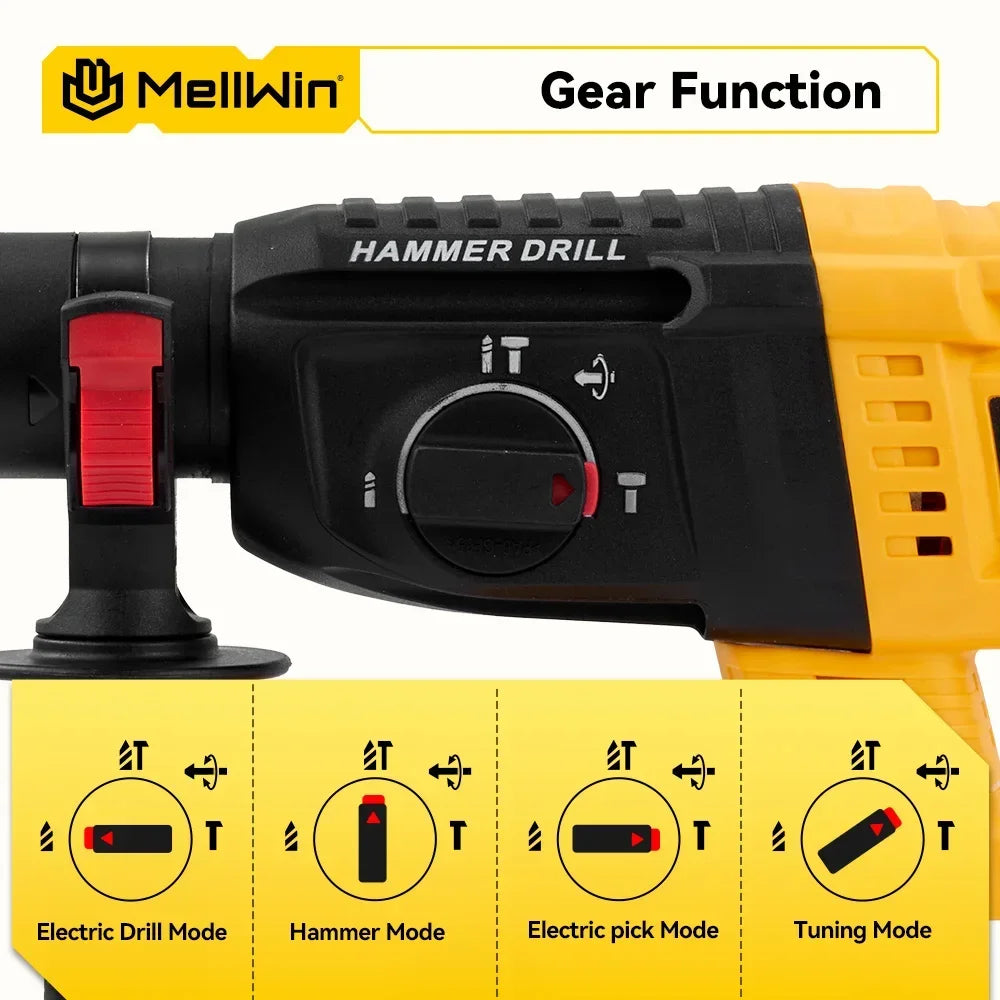 MELLWIN 26mm 1680W Brushless Rotary Hammer Drill