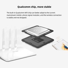 300Mbps Wireless N Router WISP Repeater & AP Mode for Home or Office Use by Snagg A WiFi Booster