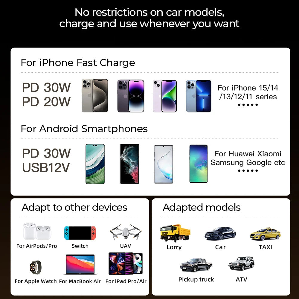 30W Mini Car Charger by Snagg A Car Adapter