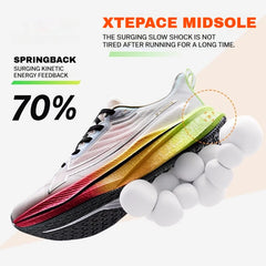 Lightweight Wear Resistant Sneakers for Training and Jogging