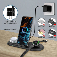 Samsung 3-in-1 Travel Wireless Charging Station | Galaxy Z Flip Fold S25 S24 Watch 8 7 Buds 3