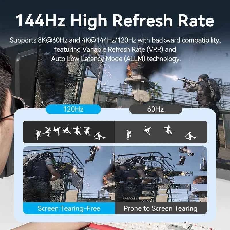 8K@60Hz / 4K@120Hz HDMI 2.1 Switch 3-in-1-out – For Xbox, PS5/4/3, Set-Top Boxes & Blu-ray