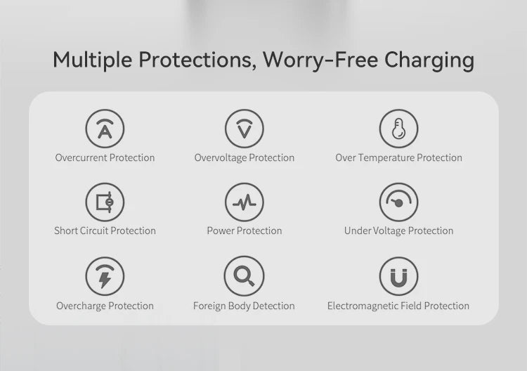 Qi2 Auto-rotate Touch Magnetic 3 in 1 Wireless Charger for IPhone Phones, Watch & AirPods by Snagg A Charging Station