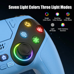 RH 5188 Wireless Controller | Compatible with PS5, PC & Steam