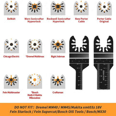 81pcs Oscillating Multitool Saw Blades Set | Quick-Change Universal Fit for Major Tool Brands