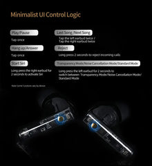 Bluetooth 5.3 TWS Earbuds – HiFi In-Ear Earphones with 6-Mic Active Noise Cancelling by Snagg An EarBud