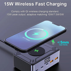 Digital Display USB C Fast Charging Station with PD 100W by Snagg A Charging Station