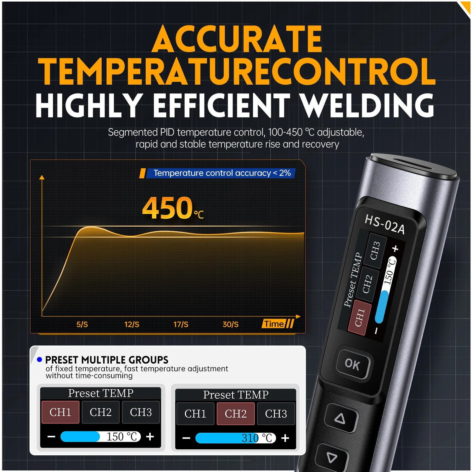HS-02 100W Smart Soldering Iron Kit with C210 Tip & OLED Display
